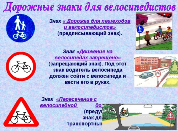 дорожные знаки для велосипедистов